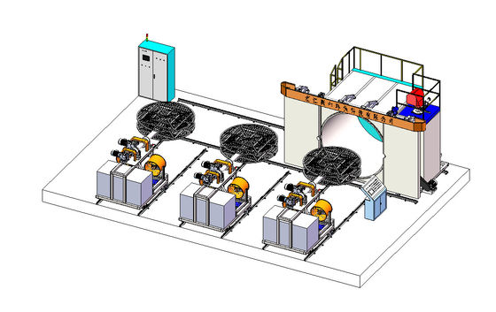 Rotatieafgietsel Oven Moveable Shuttle Machine Yisong
