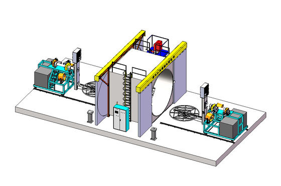 PLC de Machine1000kg Max. Gewicht 3000mm van Pendelrotomolding Max. Diameter
